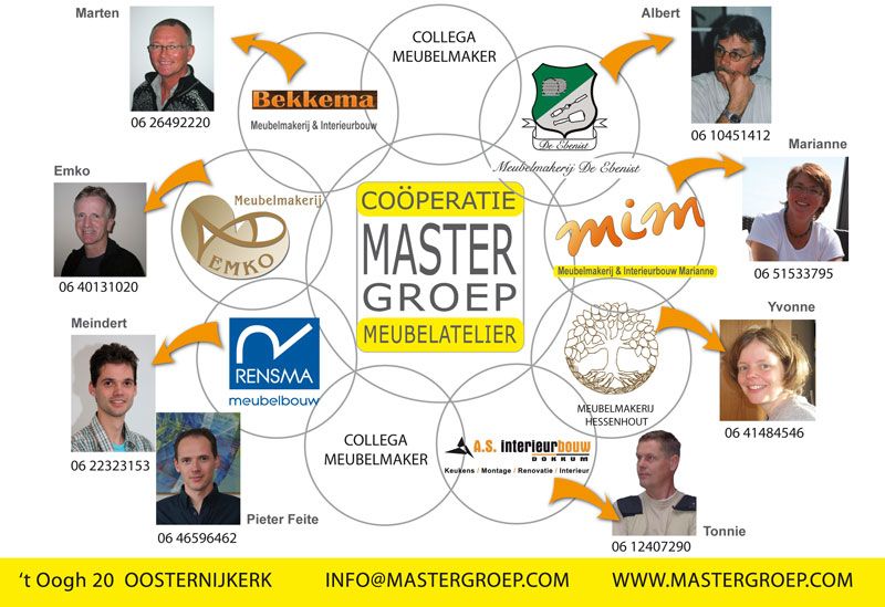 Mastergroep Meubelatelier